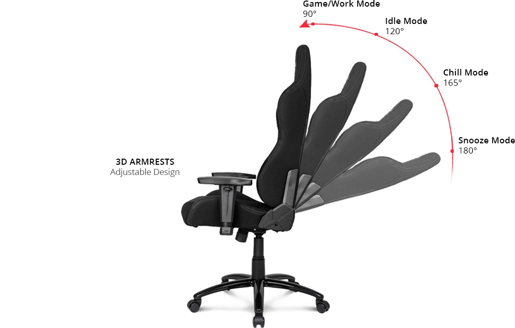 Reclining chair